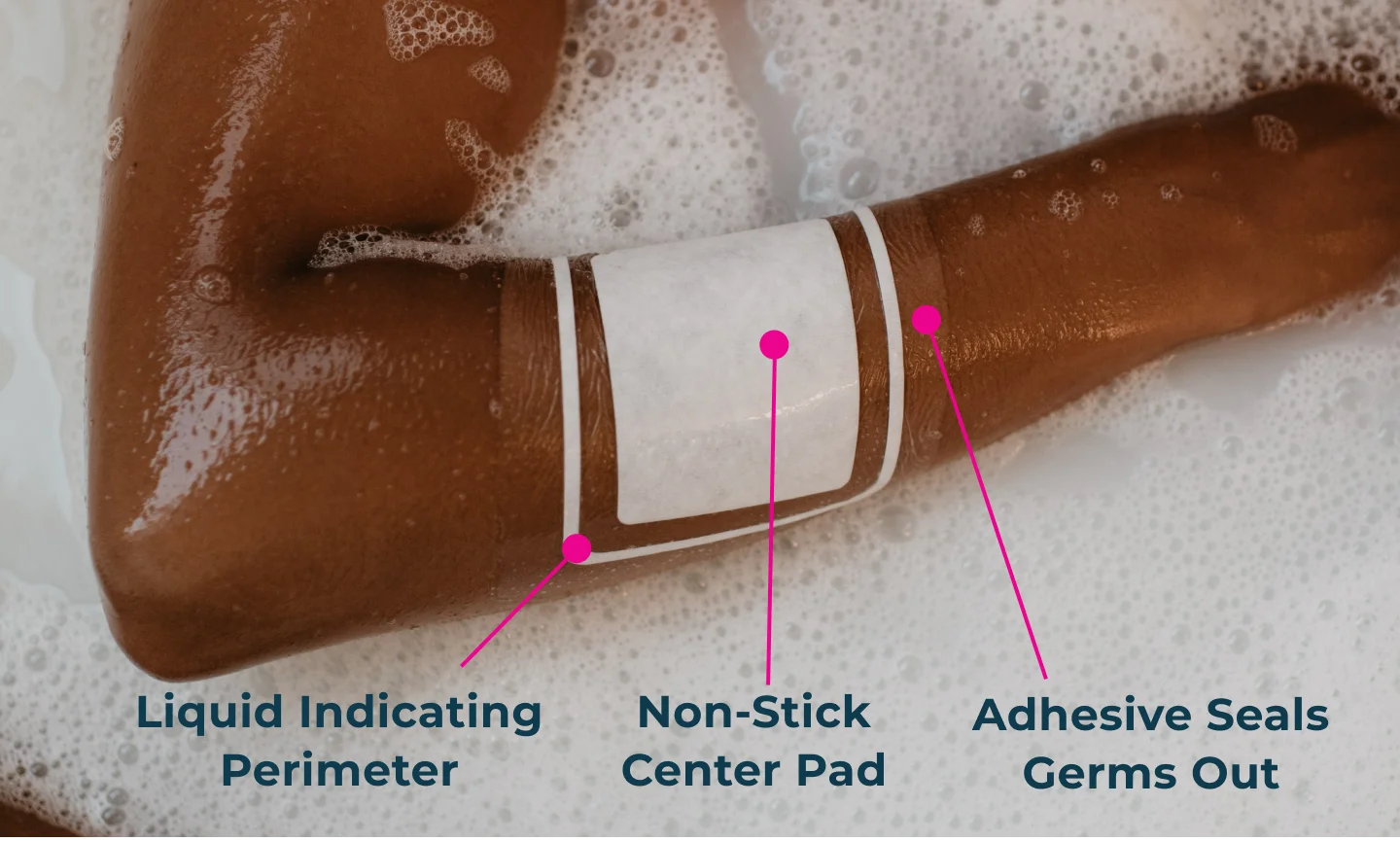 DrySee bandages feature a liquid indicating perimeter and non-stick center pad. The adhesive edge seals germs out.